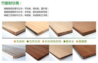 碳化色侧压竹板加工工厂与碳化侧压竹板材生产厂商综合指南
